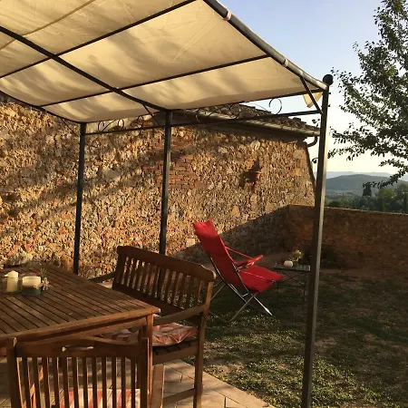 Casa Primetta